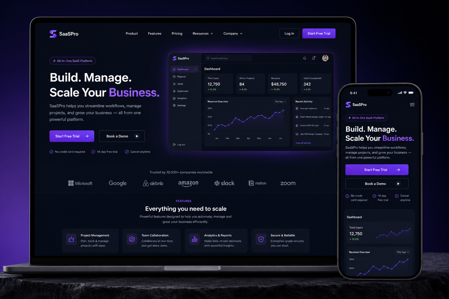SaaS landing website case study